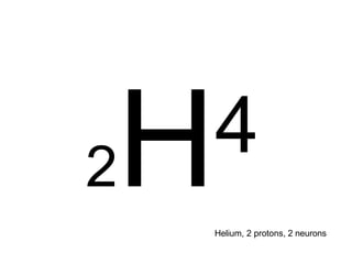 2
4
Helium, 2 protons, 2 neurons
 