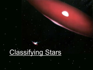 .
.
.
.
.
.
.
.
.
. .
.
.
.
.
.
. .
Clas
. sifying Stars
.
.
.
.
. .
 