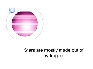 Stars are mostly made out of
hydrogen.
 