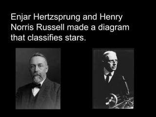 Enjar Hertzsprung and Henry
Norris Russell made a diagram
that classifies stars.
 