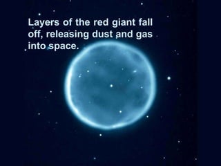 Layers of the red giant fall
off, releasing dust and gas
into space.
 