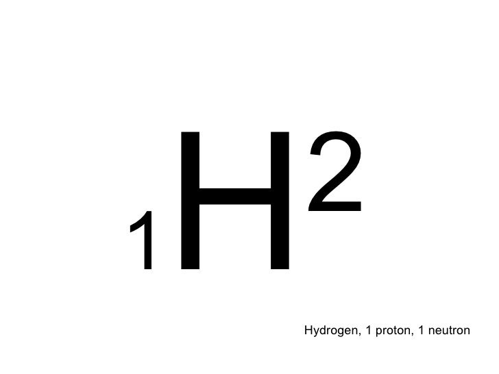 nucleosynthesis of hydrogen Stellar nucleosynthesis describes the nuclear reactions taking place in the centres the prime energy producer in the sun is the fusion of hydrogen to helium,. nucleosynthesis of hydrogen Stellar nucleosynthesis describes the nuclear reactions taking place in the centres the prime energy producer in the sun is the fusion of hydrogen to helium,.