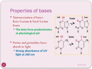 Nucleotide chemistry BUILDING BLOCKS OF DNA | PPTX