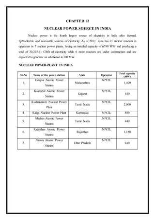 CHAPTER 12
NUCLEAR POWER SOURCE IN INDIA
Nuclear power is the fourth largest source of electricity in India after thermal,
hydroelectric and renewable sources of electricity. As of 2017, India has 21 nuclear reactors in
operation in 7 nuclear power plants, having an installed capacity of 6780 MW and producing a
total of 30,292.91 GWh of electricity while 6 more reactors are under construction and are
expected to generate an additional 4,300 MW.
NUCLEAR POWER-PLANT IN INDIA
Sr.No Name of the power station State Operator
Total capacity
(MW)
1.
Tarapur Atomic Power
Station
Maharashtra
NPCIL
1,400
2.
Kakrapar Atomic Power
Station
Gujarat
NPCIL
440
3.
Kudankulam Nuclear Power
Plant
Tamil Nadu
NPCIL
2,000
4. Kaiga Nuclear Power Plant Karnataka NPCIL 880
5.
Madras Atomic Power
Station
Tamil Nadu
NPCIL
440
6.
Rajasthan Atomic Power
Station
Rajasthan
NPCIL
1,180
7.
Narora Atomic Power
Station
Uttar Pradesh
NPCIL
440
 