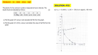 PROBLEM – 33 – CBSE – 2016 – SQP
SOLUTION –P33
 