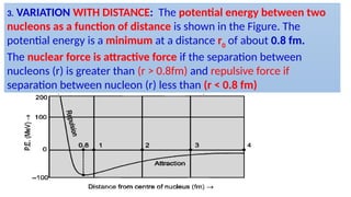 3. VARIATION WITH DISTANCE: The potential energy between two
nucleons as a function of distance is shown in the Figure. The
potential energy is a minimum at a distance r0
of about 0.8 fm.
The nuclear force is attractive force if the separation between
nucleons (r) is greater than (r > 0.8fm) and repulsive force if
separation between nucleon (r) less than (r < 0.8 fm)
 