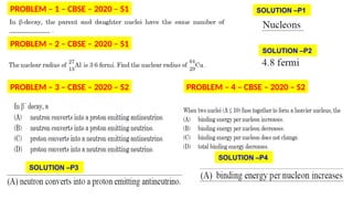 PROBLEM – 1 – CBSE – 2020 – S1 SOLUTION –P1
PROBLEM – 2 – CBSE – 2020 – S1
PROBLEM – 3 – CBSE – 2020 – S2
SOLUTION –P2
SOLUTION –P3
PROBLEM – 4 – CBSE – 2020 – S2
SOLUTION –P4
 