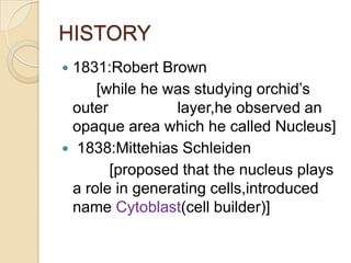 HISTORY1831:Robert Brown        [while he was studying orchid’s outer                layer,he observed an opaque area which he called Nucleus] 1838:Mittehias Schleiden           [proposed that the nucleus plays a role in generating cells,introduced name Cytoblast(cell builder)] 