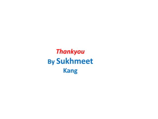 Thankyou
By Sukhmeet
Kang
 