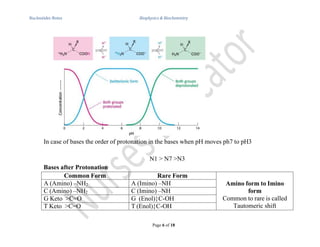 Nucleotides & Nucleic Acids Notes for Biophysics and Biochemistry | PDF