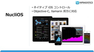 NucliOS
• ネイティブ iOS コントロール
• Objective-C, Xamarin 双方に対応
 