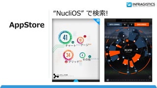 AppStore
“NucliOS” で検索!
 