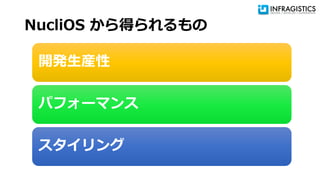 NucliOS から得られるもの
開発生産性
パフォーマンス
スタイリング
 