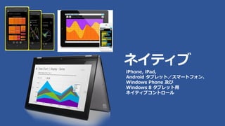ネイティブ
iPhone, iPad,
Android タブレット／スマートフォン、
Windows Phone 及び
Windows 8 タブレット用
ネイティブコントロール
 