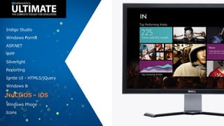 Indigo Studio
Windows Forms
ASP.NET
WPF
Silverlight
Reporting
Ignite UI - HTML5/jQuery
Windows 8
NuCLiOS - iOS
Windows Phone
Icons
 
