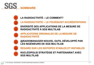 Diversité des techniques et applications de la mesure de radioactivité Slide 2