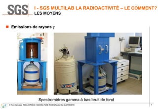 Diversité des techniques et applications de la mesure de radioactivité Slide 4