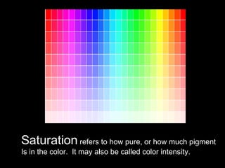 Color Theory | PPT