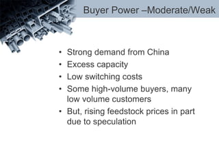 Buyer Power –Moderate/Weak
• Strong demand from China
• Excess capacity
• Low switching costs
• Some high-volume buyers, many
low volume customers
• But, rising feedstock prices in part
due to speculation
 