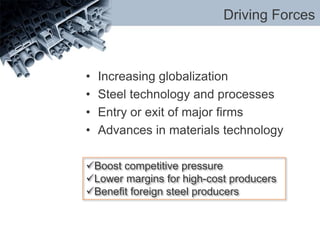 Driving Forces
• Increasing globalization
• Steel technology and processes
• Entry or exit of major firms
• Advances in materials technology
Boost competitive pressure
Lower margins for high-cost producers
Benefit foreign steel producers
 