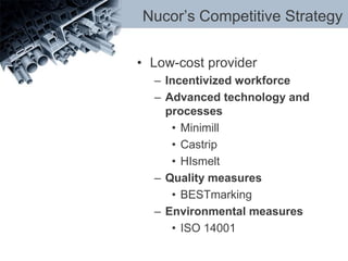 Nucor’s Competitive Strategy
• Low-cost provider
– Incentivized workforce
– Advanced technology and
processes
• Minimill
• Castrip
• HIsmelt
– Quality measures
• BESTmarking
– Environmental measures
• ISO 14001
 