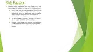 Risk Factors
 Changes in the availability and cost of electricity and
natural gas are subject to volatile market conditions
 Nucor’s steel mills are large consumers of electricity and
natural gas. In addition, our DRI facilities are also large
consumers of natural gas. Nucor relies upon third parties
for the supply of energy resources consumed in the
manufacture of their products.
 The prices for and availability of electricity and natural
gas are subject to volatile market conditions.
 Increases in their energy costs resulting from regulations
that are not equally applicable across the entire global
steel market could materially adversely affect their
business.
 