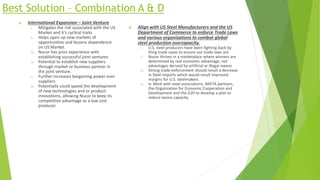 Best Solution – Combination A & D
a. International Expansion – Joint Venture
i. Mitigates the risk associated with the US
Market and it’s cyclical traits
ii. Helps open up new markets of
opportunities and lessens dependence
on US Market.
iii. Nucor has prior experience with
establishing successful joint ventures
iv. Potential to establish new suppliers
through market or business partner in
the joint venture.
v. Further increases bargaining power over
suppliers
vi. Potentially could speed the development
of new technologies and or product
innovations, allowing Nucor to keep its
competitive advantage as a low cost
producer.
d. Align with US Steel Manufacturers and the US
Department of Commerce to enforce Trade Laws
and various organizations to combat global
steel production overcapacity.
i. U.S. steel producers have been fighting back by
filing trade cases to ensure our trade laws are
ii. Nucor thrives in a marketplace where winners are
determined by real economic advantage, not
advantages derived by artificial or illegal means
iii. Strong trade enforcement should result a decrease
in Steel imports which would result improved
margins for U.S. steelmakers.
iv. iv. Work with steel associations, NAFTA partners,
the Organization for Economic Cooperation and
Development and the G20 to develop a plan to
reduce excess capacity.
 