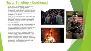 Nucor Timeline - Continued
 2013 - John J. Ferriola assumes the role of Chief
Executive Officer and President of Nucor
Corporation, succeeding Dan DiMicco, who would
serve another year as Executive Chairman. The next
year, Ferriola would also take on the responsibilities
of Executive Chairman, as DiMicco was bestowed the
honorary title of Chairman.
 2014 - Nucor’s $750 million direct reduced iron (DRI)
plant in St. James Parish, Louisiana becomes fully
operational. Production of DRI gives Nucor greater
flexibility to respond to increases and volatility in
raw material prices.
 2015 - Nucor acquires Gerdau Long Steel’s Bright Bar
assets located in Orrville, Ohio, and Cartersville,
Georgia. The acquisition improves Nucor’s geographic
coverage and expands the company’s range of
products in this important market segment.
 2016 - Nucor continues to execute its strategy for
profitable growth. The company announces a joint
venture with JFE Steel Corporation of Japan to build
a plant in central Mexico to supply that country’s
growing automotive market. Nucor also moves boldly
into the steel tubing market, with the acquisition of
Independence Tube Corporation, Southland Tube
Incorporated, and Republic Conduit.
 