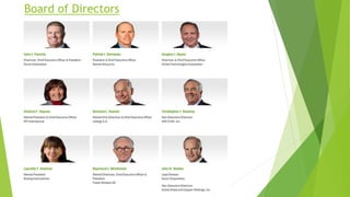 Board of Directors
 