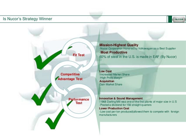 Corporate Strategy Case On Nucor Corporation
