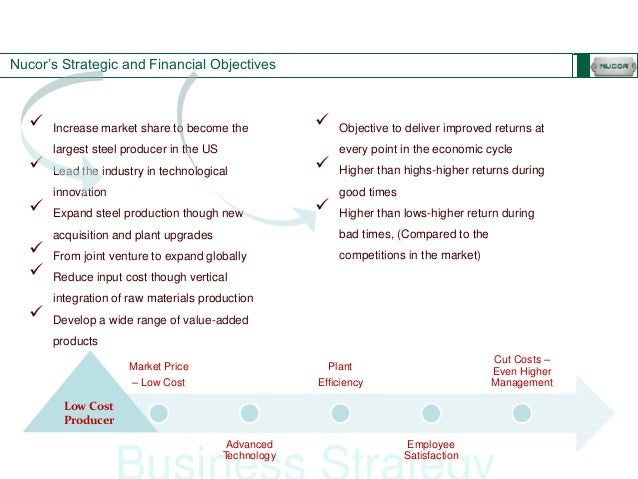Corporate Strategy Case On Nucor Corporation
