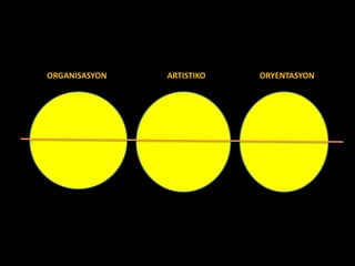 ORGANISASYONARTISTIKOORYENTASYON