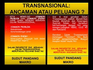 TRANSNASIONAL:
      ANCAMAN ATAU PELUANG ?
     KITA    MEMILIKI     COMMON              Visi & misi gerakan Islam
      PROBLEM DAN COMMON ENEMY                  Transnasional adalah Mendirikan
      YANG SAMA DENGAN GERAKAN                  Daulah Khilafah dan Penerapan
      ISLAM TRANSNASIONAL.                      Syariah Islam. Hal tersebut
                                                bertentangan dengan NU yang
      COMMON PROBLEM:                          memperjuangkan NKRI, UUD 45
1.     Kemiskininan                             dan Pancasila
2.     Keterbelakangan iptek
                                               Gerakan   Islam   Transnasional
      COMMON ENEMY :                           melanggar “Terotori” NU. Baik
1.     Keterjajahan (Penjajah baik dalam        berupa pengambilalihan Masjid
       maupun luar negeri).                     maupun kader muda NU.

     DALAM PRESPEKTIF INI, GERAKAN
          ISLAM TRANSNASIONAL                  DALAM PRESPEKTIF INI, GERAKAN
        MERUPAKAN PELUANG BAGI NU                   ISLAM TRANSNASIONAL
                                                 MERUPAKAN ANCAMAN BAGI NU


        SUDUT PANDANG                            SUDUT PANDANG
           MAKRO                                     MIKRO
 