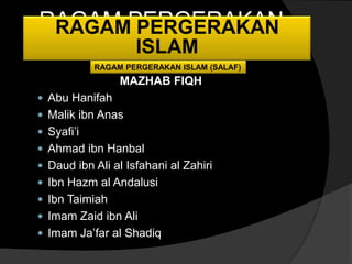 RAGAM PERGERAKAN
 RAGAM PERGERAKAN
      ISLAM
       ISLAM
            RAGAM PERGERAKAN ISLAM (SALAF)
                 MAZHAB FIQH
 Abu Hanifah
 Malik ibn Anas
 Syafi’i
 Ahmad ibn Hanbal
 Daud ibn Ali al Isfahani al Zahiri
 Ibn Hazm al Andalusi
 Ibn Taimiah
 Imam Zaid ibn Ali
 Imam Ja’far al Shadiq
 