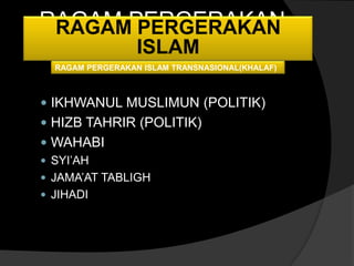 RAGAM PERGERAKAN
 RAGAM PERGERAKAN
      ISLAM
       ISLAM
  RAGAM PERGERAKAN ISLAM TRANSNASIONAL(KHALAF)



 IKHWANUL MUSLIMUN (POLITIK)
 HIZB TAHRIR (POLITIK)
 WAHABI
 SYI’AH
 JAMA’AT TABLIGH
 JIHADI
 