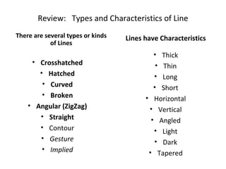 Review: Types and Characteristics of Line 
There are several types or kinds 
of Lines 
• Crosshatched 
• Hatched 
• Curved 
• Broken 
• Angular (ZigZag) 
• Straight 
• Contour 
• Gesture 
• Implied 
Lines have Characteristics 
• Thick 
• Thin 
• Long 
• Short 
• Horizontal 
• Vertical 
• Angled 
• Light 
• Dark 
• Tapered 
 