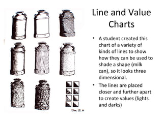 Line and Value 
Charts 
• A student created this 
chart of a variety of 
kinds of lines to show 
how they can be used to 
shade a shape (milk 
can), so it looks three 
dimensional. 
• The lines are placed 
closer and further apart 
to create values (lights 
and darks) 
 