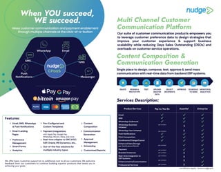 Customer Communication Platform - Nudge A Tilli Product