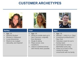 CUSTOMER ARCHETYPES




Ashley                          Clair                             Alex
   Age: 26                        Age: 28                          Age: 38
   Stanford Student               Works at mobile start-up in      Married, 1 child (4 y.o. Clay)
   Worked in Hollywood             San Francisco, originally        Investment professional in
   Loves Adventures                from Montana                      New York
   Wants to be nudged             Single & dating                  Volunteer coach for son’s
    relevantly, and inspired!      Plays soccer, runs                hockey team
                                    marathons                        Commutes for work to
                                   Likes to cook/host dinner         Manhattan every day
                                    with friends when possible       Goes out of town to the
                                                                      country for break
                                                                      once/month with his family
 