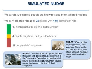 SIMULATED NUDGE

We carefully selected people we know to send them tailored nudges

We sent tailored nudge to 25 people with 40% conversion rate

    10 people actually like the nudge and go


    4 people may take the trip in the future

                                                              NUDGE: "it's 4 months
    11 people didn’t response                                till you graduate, take
                                                              your best friend out for
                                                              a coffee at Coupa, and
                                                              share some of the good
               NUDGE: "Visit the Rodin Sculpture Garden       times you have had at
               this week and get inspired. Located next to    GSB"
               the Cantor Arts Center but accessible at all
               hours, the Rodin Sculpture Garden houses
               one of the largest collection of Rodin
               sculptures”
 