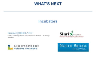 WHAT’S NEXT



 Incubators
 