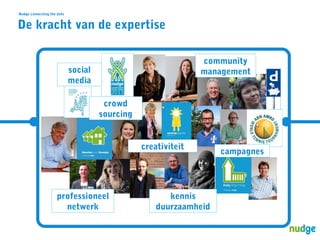 Nudge connecting the dots

De kracht van de expertise
community
management

social
media
crowd
sourcing

.
creativiteit

professioneel
netwerk

kennis
duurzaamheid

campagnes

 