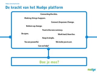Nudge connecting the dots

De kracht van het Nudge platform

Doe je mee?

 