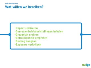 Nudge connecting the dots

Wat willen we bereiken?

•Impact realiseren
•Duurzaamheidsdoelstellingen behalen
•Draagvlak creëren
•Betrokkenheid vergroten
•Dialoog aangaan
•Exposure verkrijgen

 