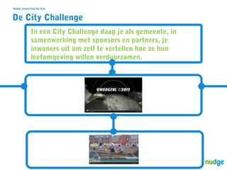 Nudge connecting the dots

De City Challenge
In een City Challenge daag je als gemeente, in
samenwerking met sponsors en partners, je
inwoners uit om zelf te vertellen hoe ze hun
leefomgeving willen verduurzamen.

 