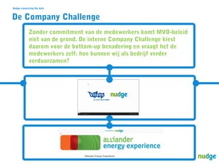 Nudge connecting the dots

De Company Challenge
Zonder commitment van de medewerkers komt MVO-beleid
niet van de grond. De interne Company Challenge kiest
daarom voor de bottom-up benadering en vraagt het de
medewerkers zelf: hoe kunnen wij als bedrijf verder
verduurzamen?

 