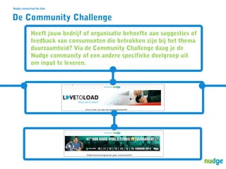 Nudge connecting the dots

De Community Challenge
Heeft jouw bedrijf of organisatie behoefte aan suggesties of
feedback van consumenten die betrokken zijn bij het thema
duurzaamheid? Via de Community Challenge daag je de
Nudge community of een andere specifieke doelgroep uit
om input te leveren.

 