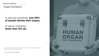 | SXSW | NUDGE THEORY21
OPT-IN VS. OPT-OUT
Organ Donation
In opt-out countries, over 90%
of people donate their organs.
In opt-in countries,  
fewer than 15% do.
Source: Davidai, S., Gilovich, T., & Ross, L. (2012). The meaning of default  
options for potential organ donors.
 