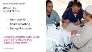 | NUDGE THEORY22
MEETING PEOPLE WHERE THEY ARE
• Normally, 10
hours of fasting
• During Ramadan
DIABETES
SCREENINGS
UNDERSTANDING CULTURAL
CONTEXTS HELPS YOU
REDUCE FRICTION.
 