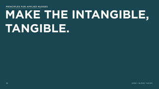 SXSW | NUDGE THEORY39
MAKE THE INTANGIBLE,
TANGIBLE.
PRINCIPLES FOR APPLIED NUDGES
 